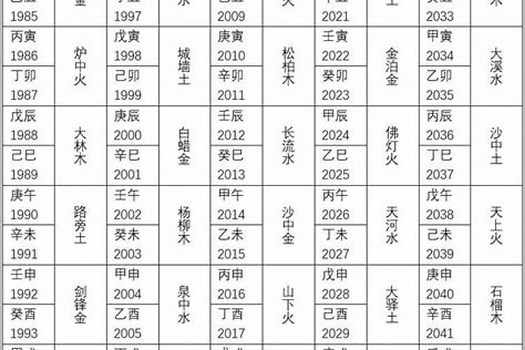 堕胎后应该念什么经超度孩子灵魂,为自己开运？