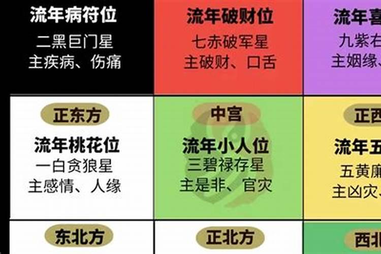 七夕节的由来与传说乞巧节的来历