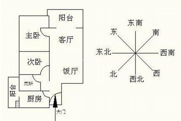 本命年有什么讲究