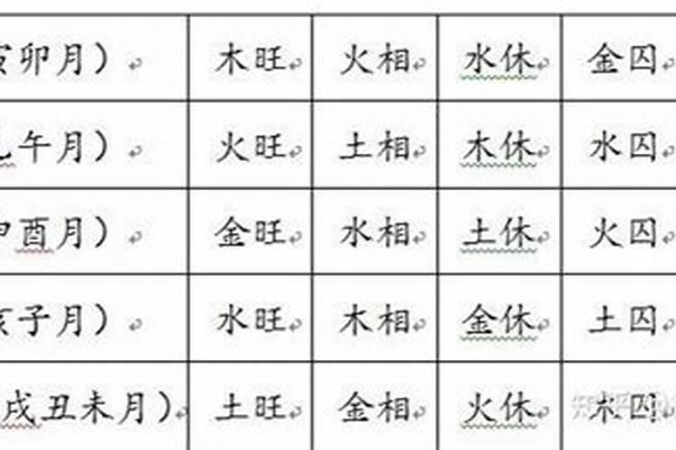 佛教解释为什么生男孩,如何才能子息旺盛