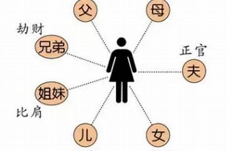 去襄阳旅游,有什么好的旅游攻略？