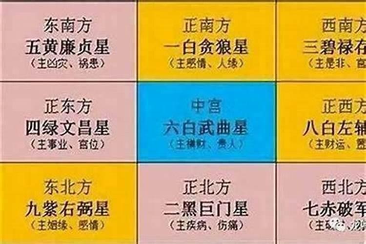 算命讲堂:犯太岁是什么意思？