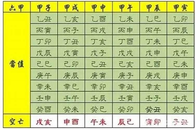 八字里边“神煞”的解释,非常全!必须收藏