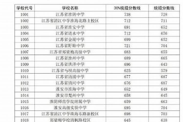 2023年初五接财神最佳时辰 2023年初五迎财神方位？