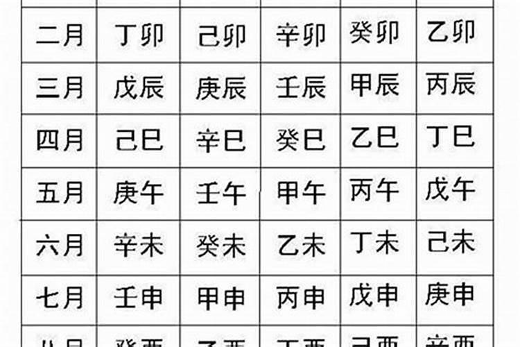 请问有谁知道此挂是什么意思啊？这是一个大师给我批的命!