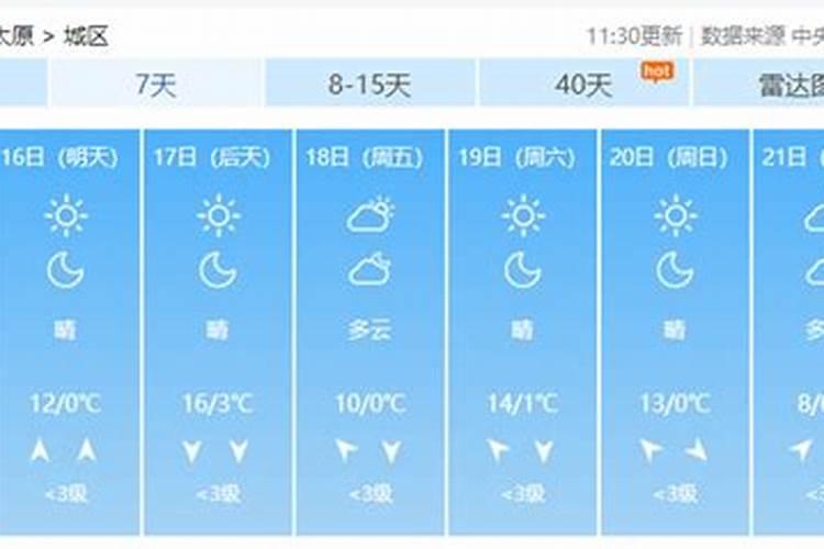 冬至有哪些习俗？