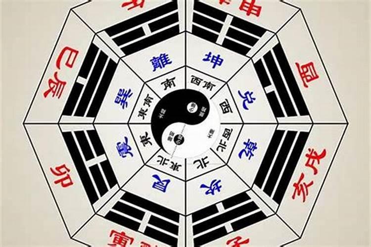 四柱八字如何看财运,从八字中怎么看出财运与富贵的
