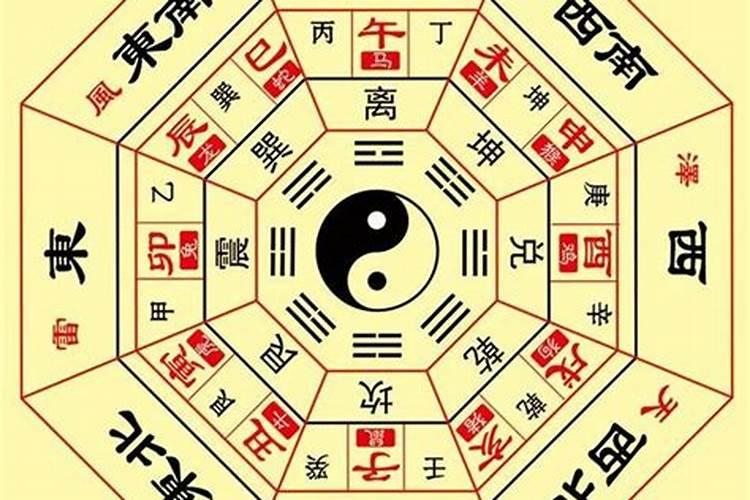 八字怎么看财运