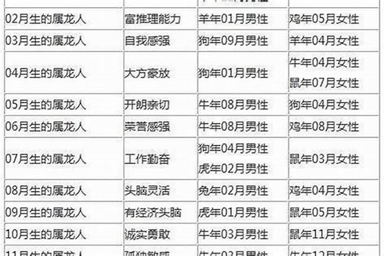 1973年三月初五生人命运如何