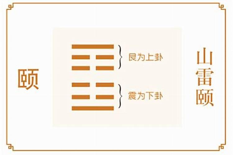 山雷颐是吉卦还是凶卦