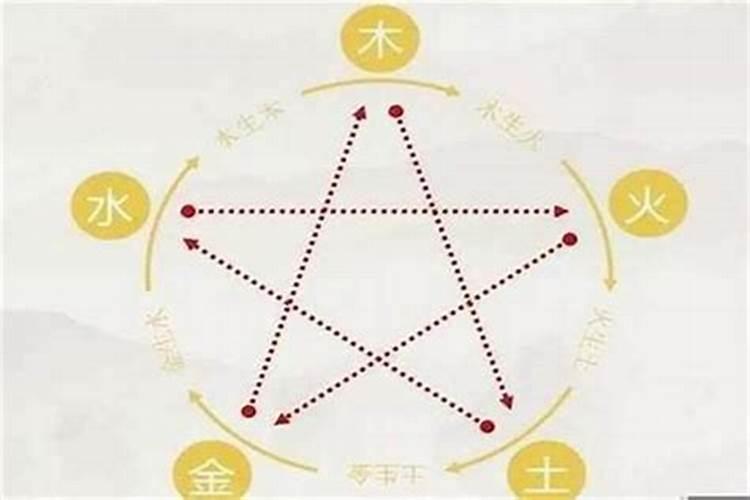 童子的孩子命运怎么样