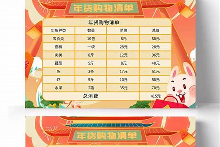 北京的春节按时间顺序介绍了哪些活动 用表列出来