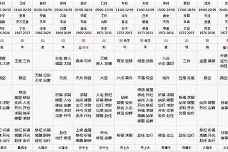 清明节为什么要吃青团