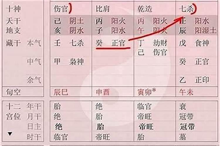 做完流产回家门口用放红布吗？