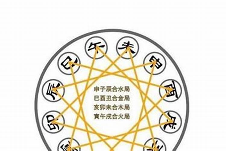 79年的羊几月出生好79年出生的羊今年怎么样