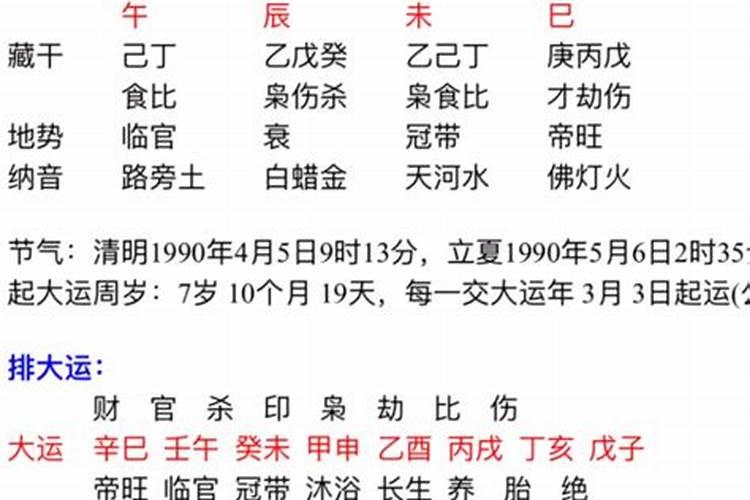 男马女鸡是断头婚 时常因小事发生争吵？
