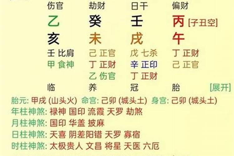偏印格是什么意思