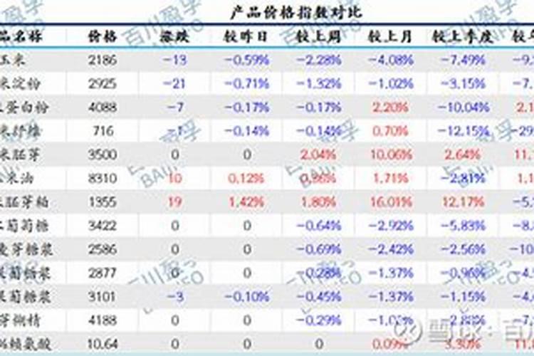 9月属猪的人命好吗属猪九月份出生的命运怎么样