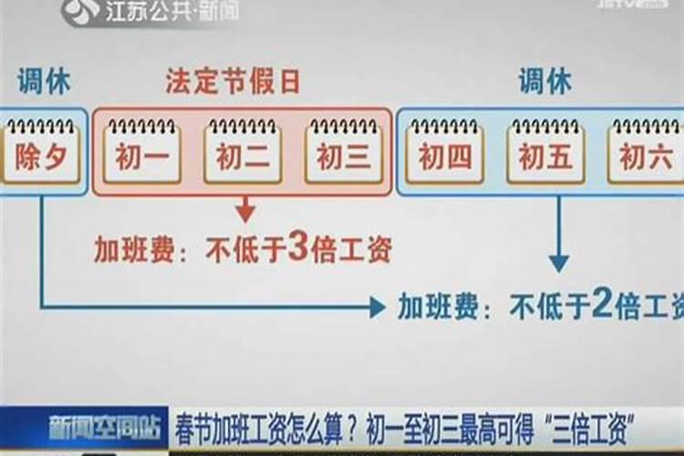 人运气特别差的时候该怎么转运