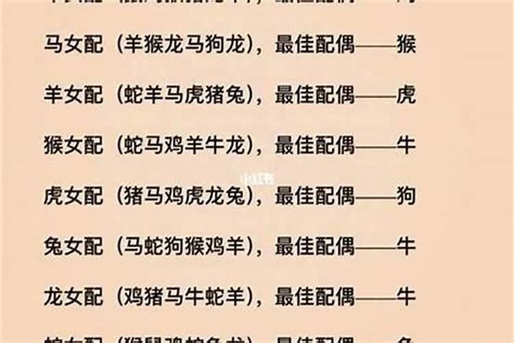 生辰八字的时辰对照表
