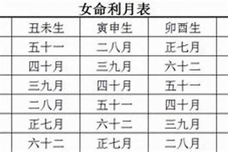 梦见老家房子着大火了什么预兆