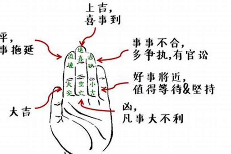 七月十五为什么叫中元节又叫鬼节