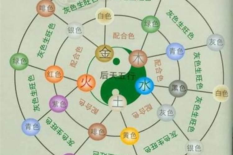 木命人公司取名带什么字好企业名字五行解析