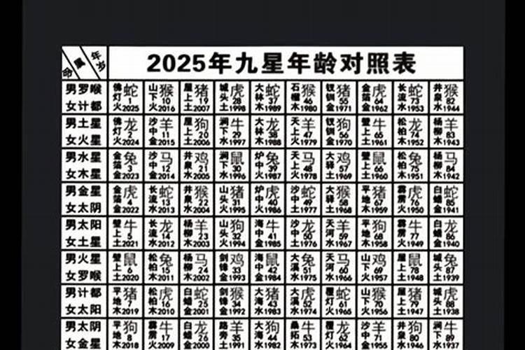 肇庆有什么风俗习惯？