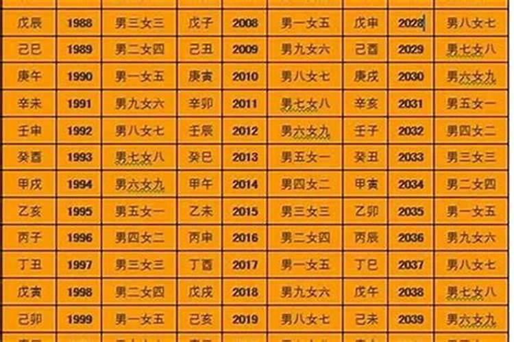 梦见见到以前同学的预兆