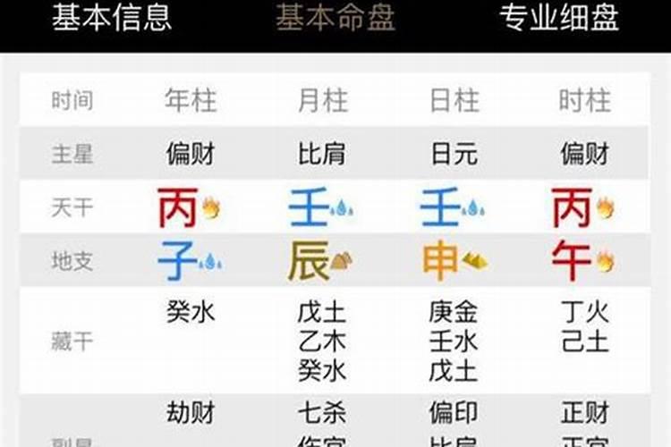 清明节提前烧纸可以吗