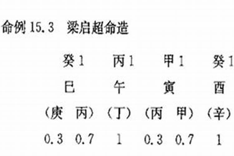 女 生辰八字全阳 七杀格 六神旺度命运好吗？