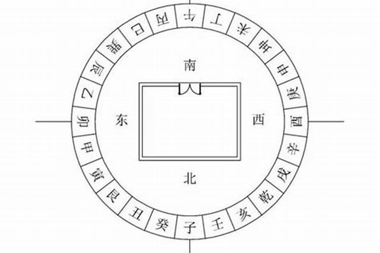 孕妇梦见狗是什么意思