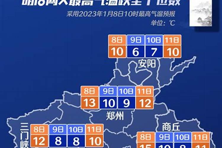 中元节的风俗