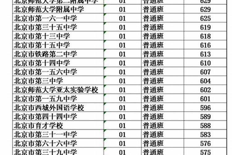 2023年癸卯以及化解太岁的方法 犯太岁的生肖