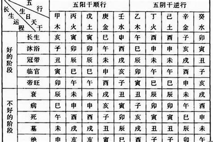 巨匠详解:属兔2023年全年运势运程及每月运程？