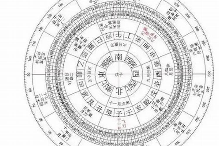 梦见抱着孩子喂奶的预兆