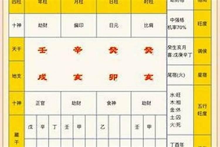 我八字纯阴,大师请指教,能不能见鬼？