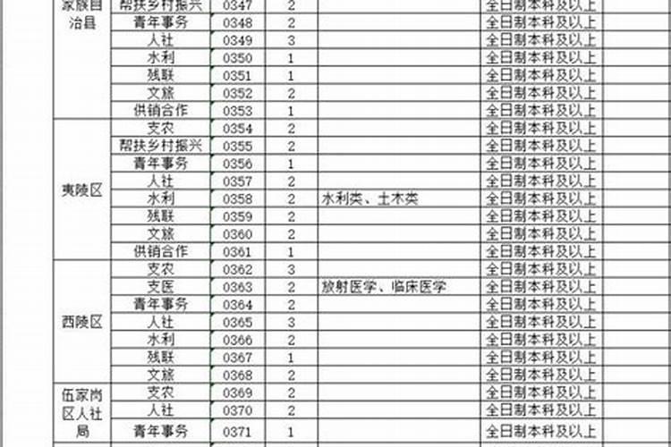 87年兔男和90年马女相配婚姻如何 对87兔和90马的建议