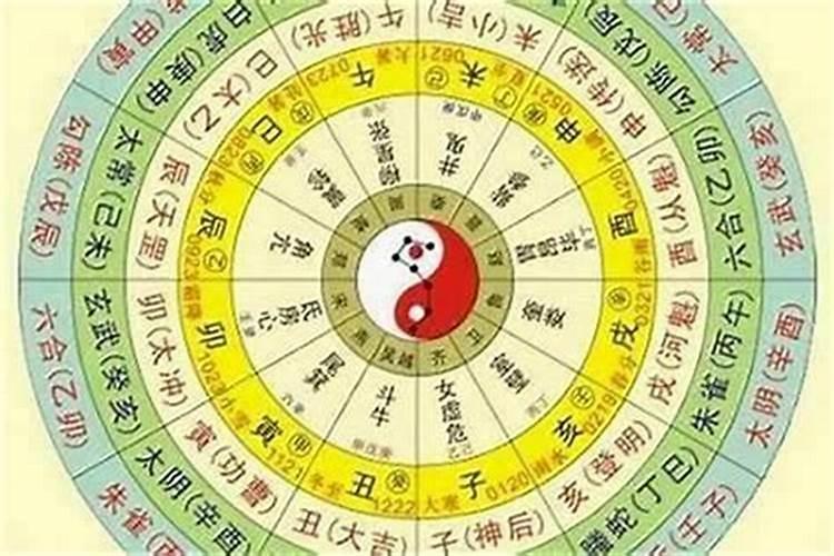 打胎后怎么给孩子超度