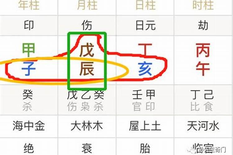老是梦到前夫怎么回事 老是梦到前夫代表什么