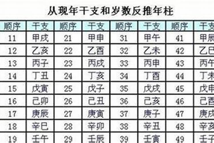 八字里有天克地冲,八字之天克地冲详解