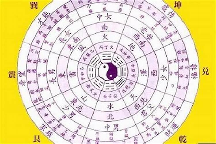 犯太岁参加婚礼要注意什么 本命年结婚可冲喜？