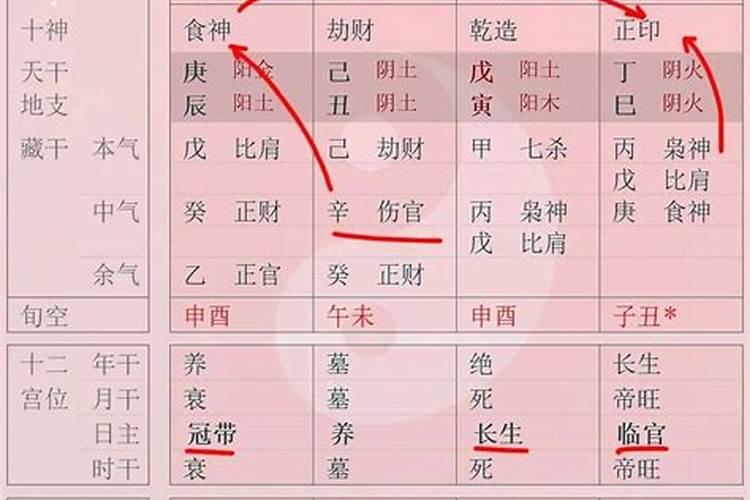 农历十月初一禁忌有哪些？