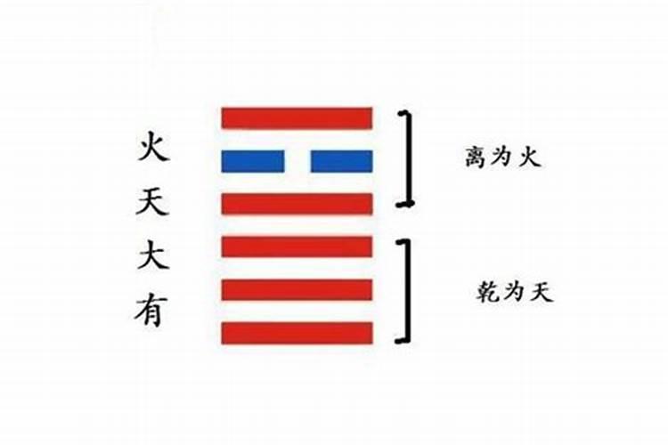 人的八字真的注定命运吗