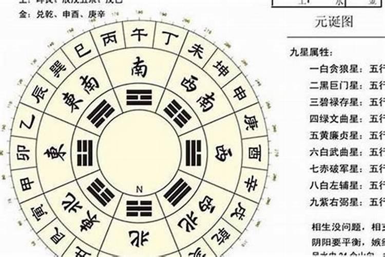 看姻缘是八字准还是星座准,算命婚姻真的准吗