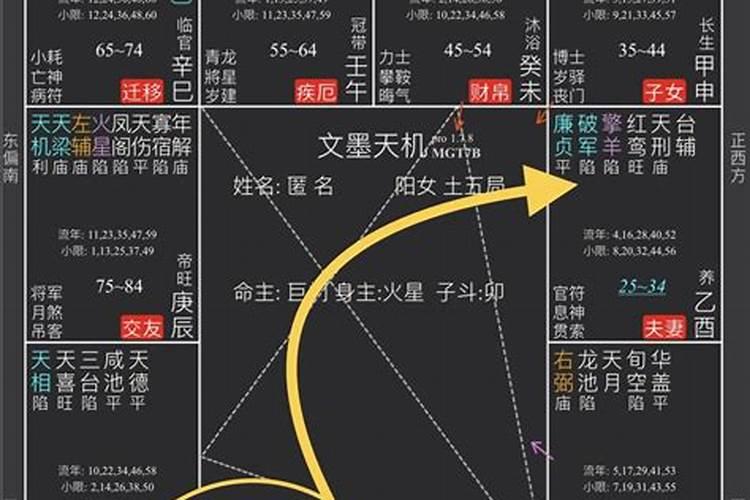 网曝贵州一婚礼上妹妹替哥拜堂成亲,结婚为何要别人顶替？