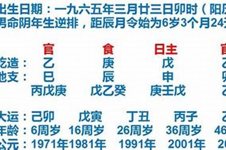 梦见别人给我钱,我又还给他了,是什么意思？