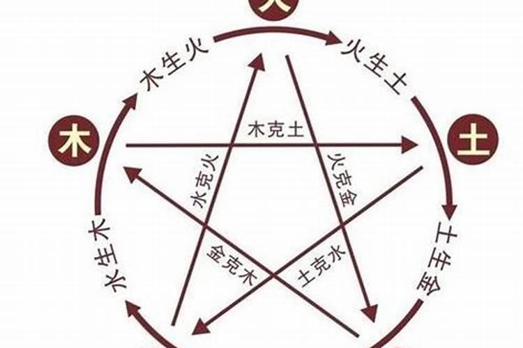我的小年糕有声影集怎么做