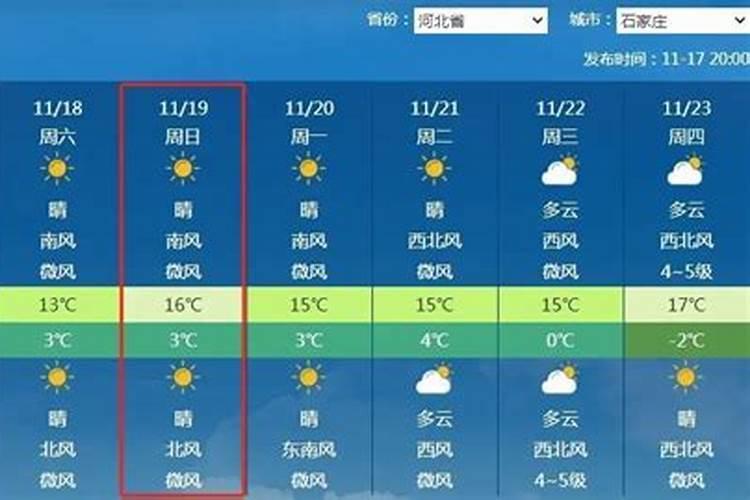 冬至后的日子在黄历中是算今年还是明年