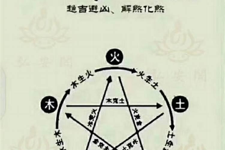 细数:史上那些流传至今的道教的那些民间法术？